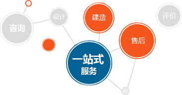 广州青青草向日葵丝瓜草莓秋葵污下载官方网址APP下载ios实验室厂家一站式服务